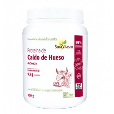 “Novedades