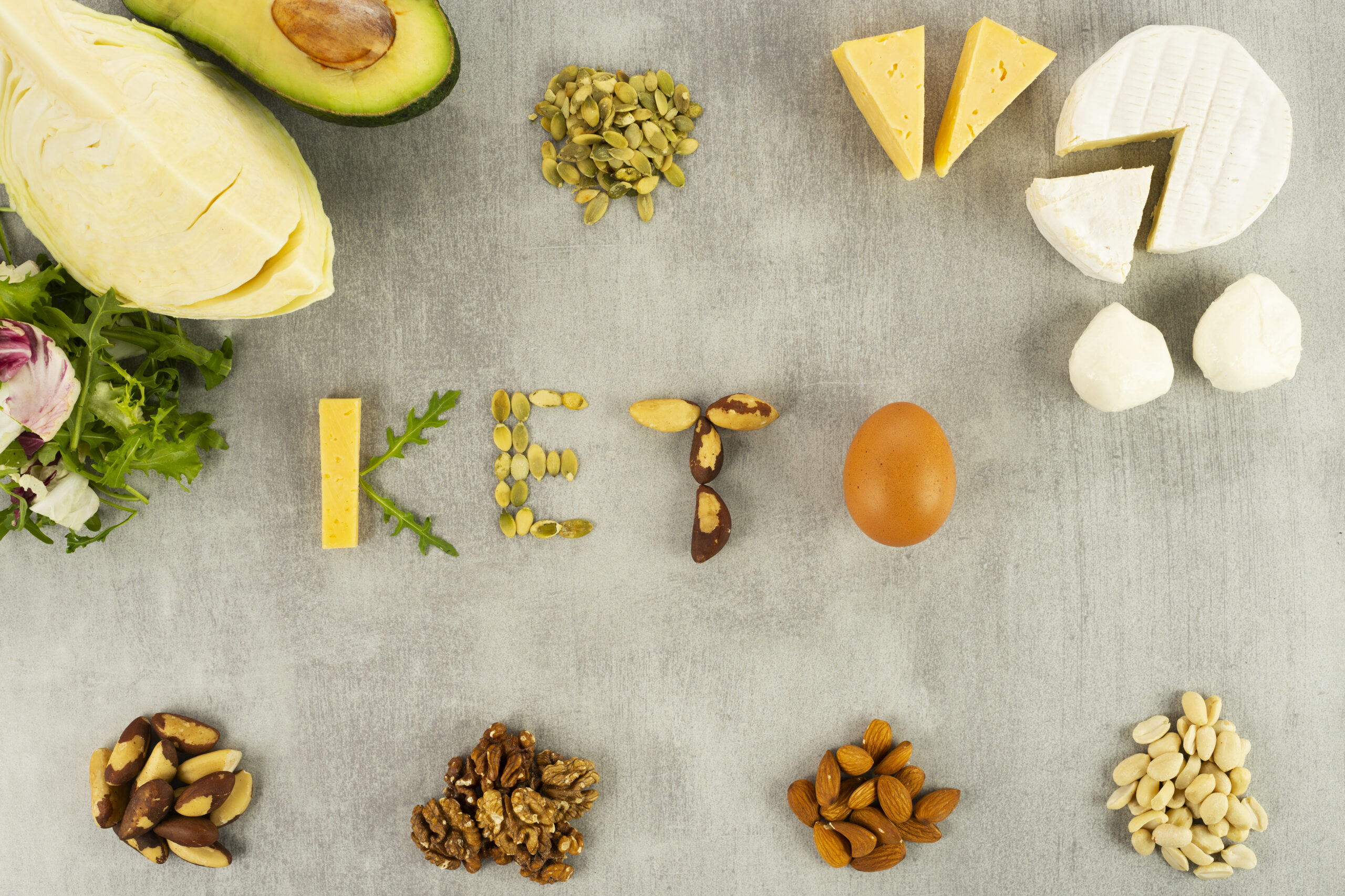 Dieta keto