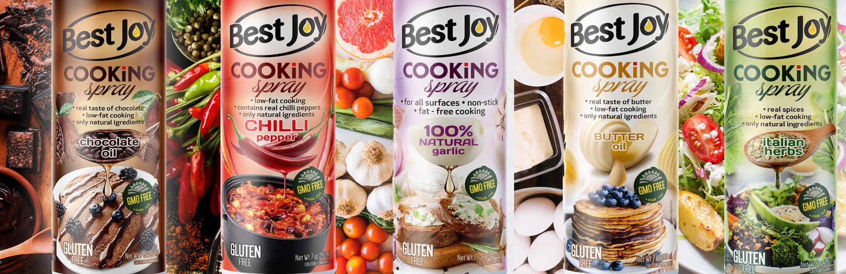 Best Joy Oils